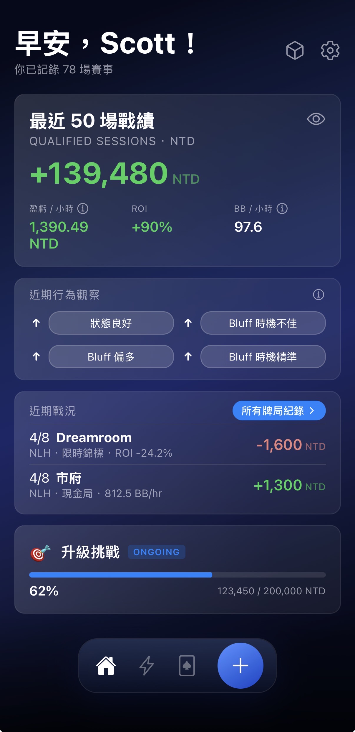 ivey 主頁的目標設定功能，讓你把具體目標數字化並追蹤每週進度